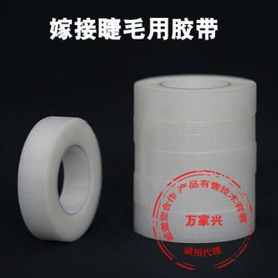 Product Media