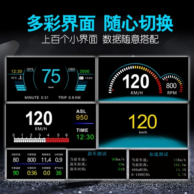 Speed Projector Portable – Car display