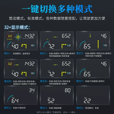 Whole Car Q1, Vehicle HUD
