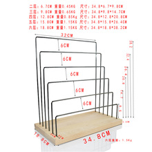 ��ľ���hչʾ���Ʒ����ж������ж�ᔼ��Ӷ��A�����ռ{ֱ����