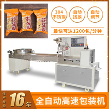 ����ȫ�ԄӰ��b�Cϲ�ǻ��������������Ͼ����b�ƴ�ʽ��ʽ���ܷ��b