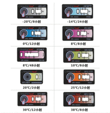 冷链测温标签timestrip温度标签超温变色温度指示器进口测温贴纸