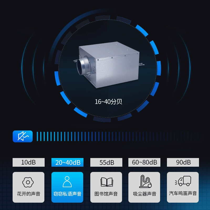 Центробежный бесшумный воздуходув (Panasonic FV-12NS3C) для вытяжки ванной и вентиляции канала