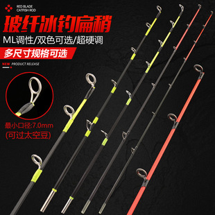 ��ឱ��Զ�ី���6����ͨ��ܛβ�����Դ������Թ��~�a�~���~�U��