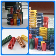 ����ģ�ߏ��ɡ��W��ģ�ߏ��ɡ��ǘ�ģ�ߏ��ɼӹ����Ժ�,��ֵ���C