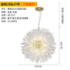 Scandinavian modern creative ceiling lamp for bedroom, lights for living room, clothing, crystal pendant