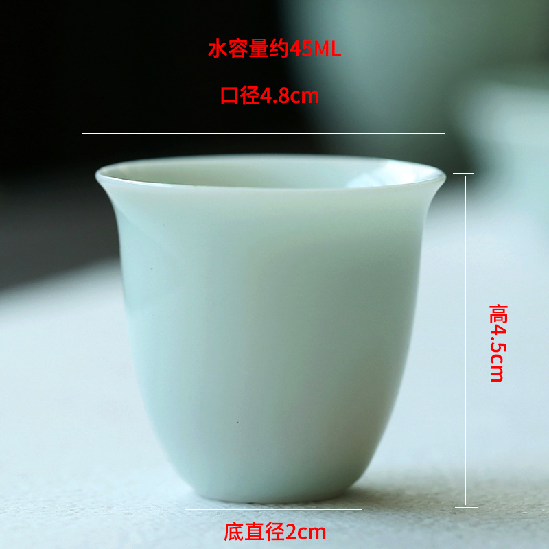 Джэдовый чайныйcup Дуа?
