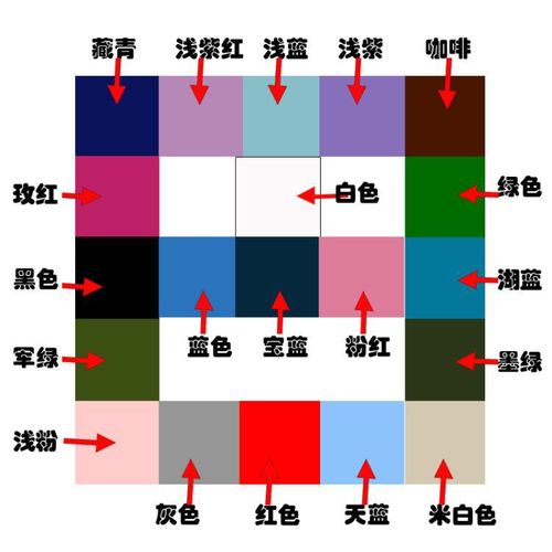 Down jacket patch stickers, self-adhesive waterproof patch patches for repairing holes in clothing, no cutting, no trace patches, repairing versatile tents