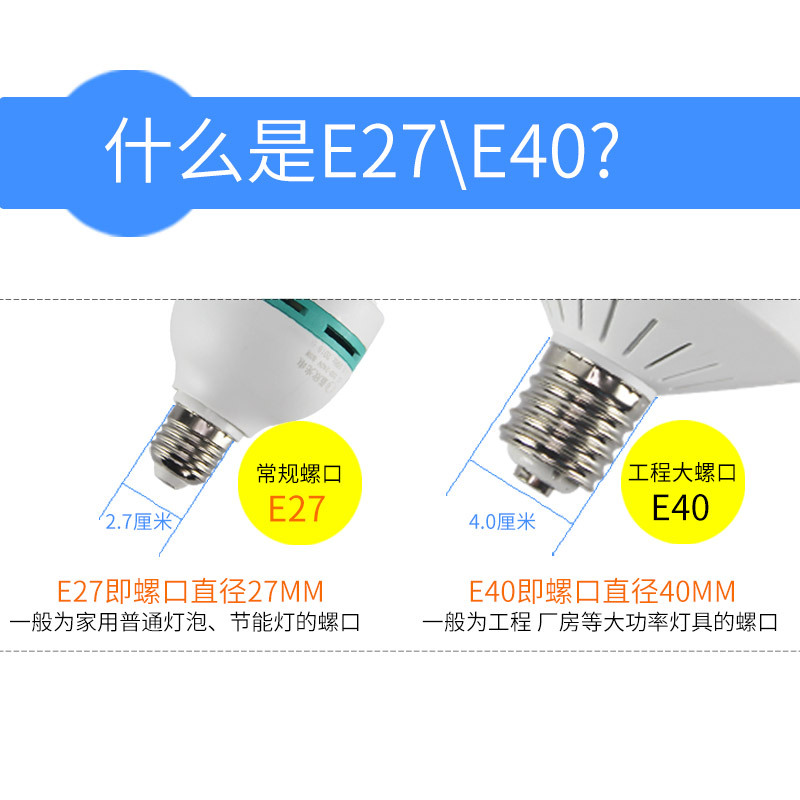 LANXIN 고출력 에너지 절약 전구 나선형 타일 엔지니어링 가정용 램프