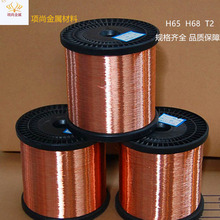 H62�S�~�⾀ ���~�� H65�S�~����0.6*0.6 0.8*0.8 1*1