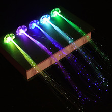 ҹӦ߲ʷӹ˿LEDⷢͷư