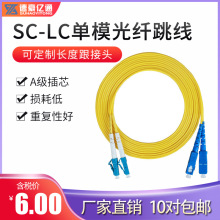 �ٺ��|ͨ��ż�SC-LC��ģ���w����scβ�w���w3�׹��w�����L��2.0