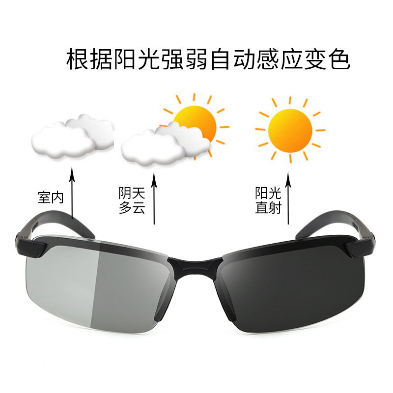 Fishing color change men's polarized sunglasses day and night…