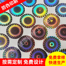 ���Iӡˢ����3D��̷��Θ˷�˺�������D����Θ˺� ͨ�ð漤���