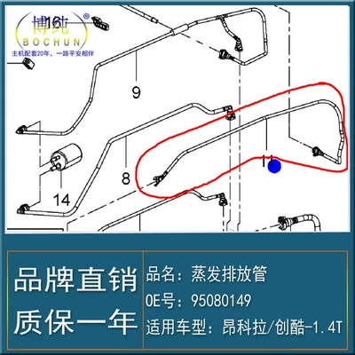 carbon storage tank blowing and – Tubing