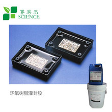 h֬z PCB ̻͹h֬z540AB͸ߜ