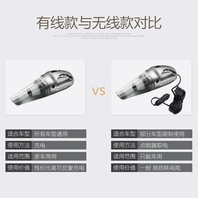 Vacuum Cleaner Household Wet and | Tozsoranlar