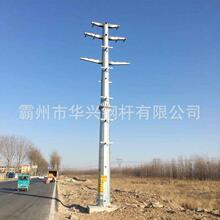 ����·�����ָ� 110KV�ֹ��� ��ѹ�ֹܸ� ֱ�����ָ�����
