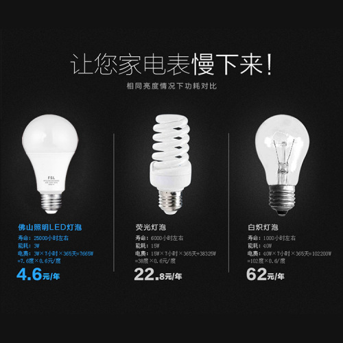 FSL Foshan Lighting LED bulb E27 base energy-saving bulb B22 socket super bright lighting bulb wholesale