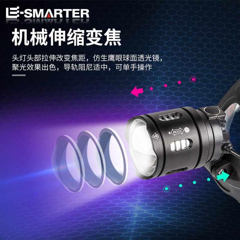 P50 linterna de luz fuerte linterna recargable iluminación al aire libre de largo alcance zoom reflector LED linterna montada en la cabeza