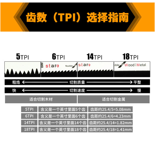 Reciprocating saw saber saw jigsaw electric saw cutting machine accessories wood metal coarse tooth fine tooth saw blade length 300mm