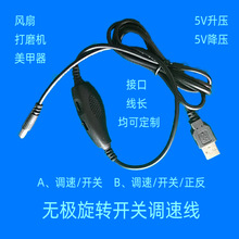 USB5V123늙CLȴĥC{_PDCA^ĸԴ