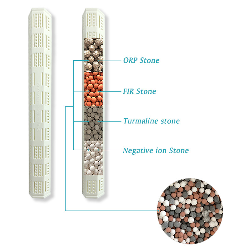 ABS食品级弱碱性含锌富氢水能量小分水棒Alkaline water stick