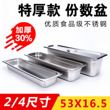 �Wʽ2/4���P䓷ݔ��� �����ѩ��ʳ���L���P������ʳ��˵ȷ���