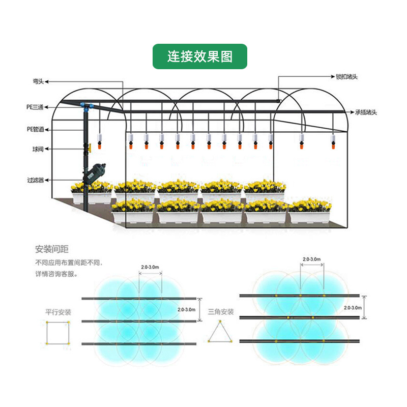 Sistema invertido Asistente de riego de jardín Opcional Asistente de riego de jardín Impuestos no incluidos