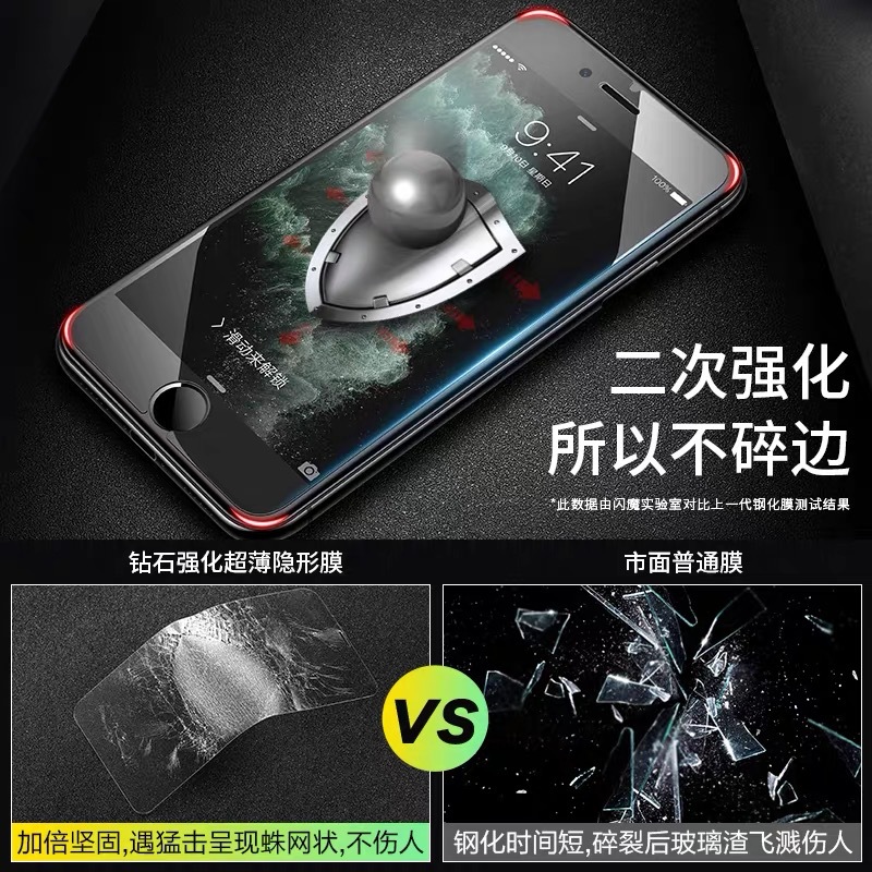 Aplicable a Apple 15 película templada iPhone16 pantalla completa 13promax película para teléfono móvil xsmax HD 14 película para teléfono móvil