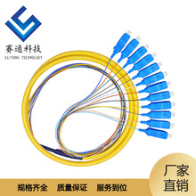 12оβwSC/LC/FC UPC^ģwβwA^wPż