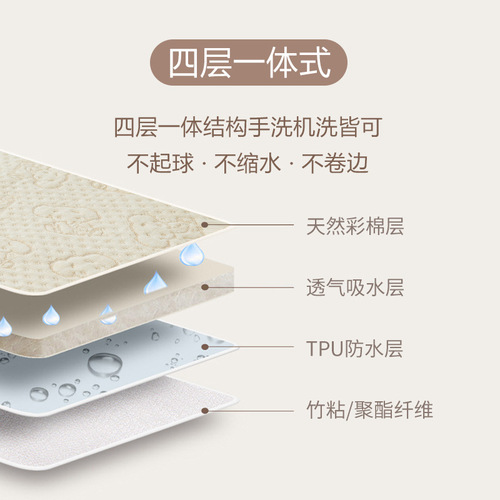 Washable 100% Cotton Waterproof Diaper Pad for Babies Breathable Leak-Proof Care Mat for Kids Extra Large Diaper Pad Menstrual Pad