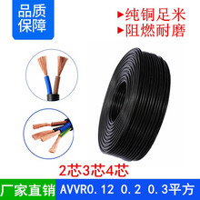 ���~AVVR/RVV2 3 4о*0.12 0.2 0.3ƽ����ȼ�o���Դ����̖���ƾ�