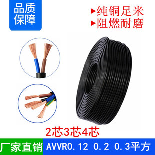 ���~AVVR/RVV2 3 4о*0.12 0.2 0.3ƽ����ȼ�o���Դ����̖���ƾ�