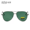 Toad frame ink green tablets