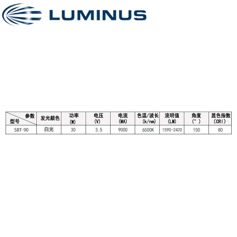 30w����led����luminus������˹SBT-90 9090����  ����������
