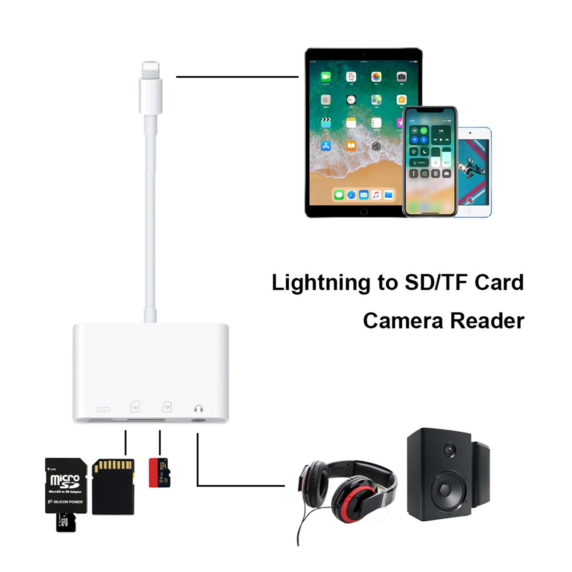 Подходящие к Apple мобильным телефонам для подключения OTG ротор, Apple бесплатный драйвер TF SD-карты считыватель аудио кабеля