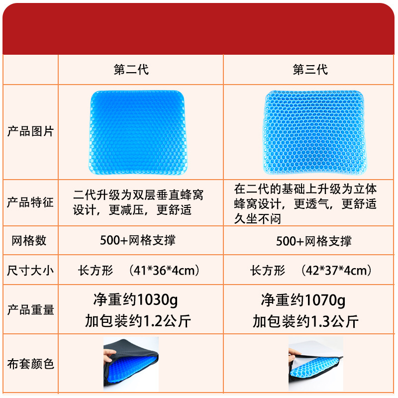 Oficina coche fresco almohadilla de hielo verano huevo gel cojín multifuncional panal almohadilla coche trabajo Universal
