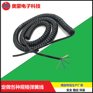 TPUĥɾ puߏɾ pvcͲɾ