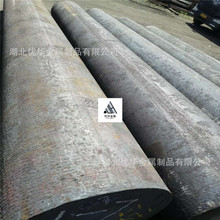 �S��ֱ������ģ���718H䓲ĸߒ���Ӳ�ȸ�718H������A�����l