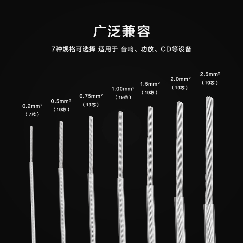 杨阳 特氟龙单晶铜镀银音响喇叭线机内线音频信号DIY耳机升级线