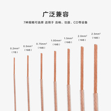 ���6NOCC��о�߼��Ȇξ��~��͸���ط�����ƤDIY�C�Ⱥ����B���Ⱦ�