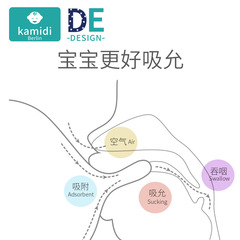 卡蜜迪嬰兒硅膠斷奶寶寶仿真奶嘴母乳實感新生兒可麼奶嘴柔軟多麼