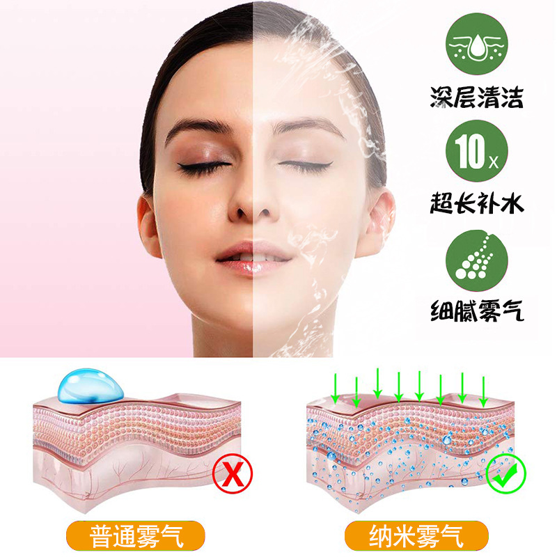 Vapor facial aerosol caliente instrumento de reposición de agua pulverizador de belleza spray hidratante vaporizador facial aerosol caliente instrumento de reposición de agua pulverizador Taidong