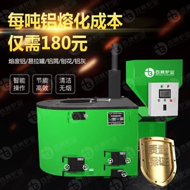 冶炼成套设备;冶炼设备配件;热风炉