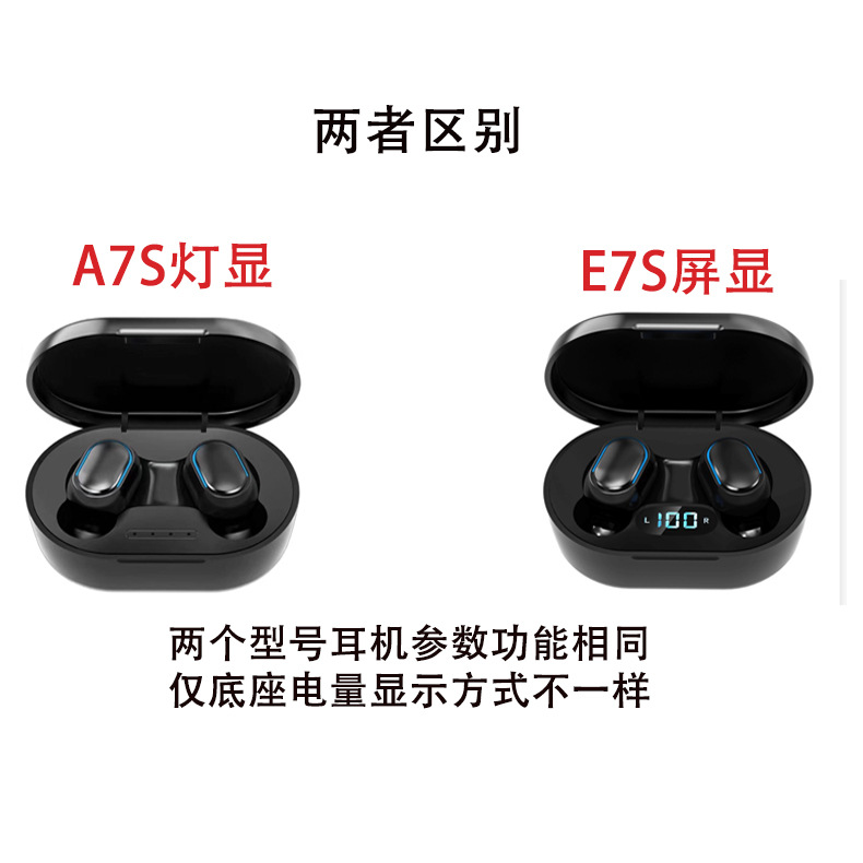 Suministro directo de fábrica E6S/E7S/JS25/A6S inalámbrico binaural TWS pantalla digital mini transfronteriza 5,0 auriculares Bluetooth