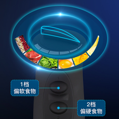 Mond M-08 Food Processor: Handheld Blender, Immersion Stick, Multi-Functional Meat Grinder, and Mixing Rod