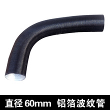 60mm���L�ܲ��y���L���L�M����s���v܇�ӟ�������׸����X������