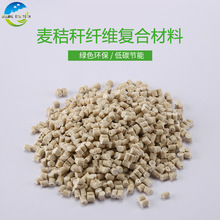 �S�����l�Ʒ����ֱ��Ҿ�����Ʒ���ܿɽ���ն��w�S�ͺϲ���