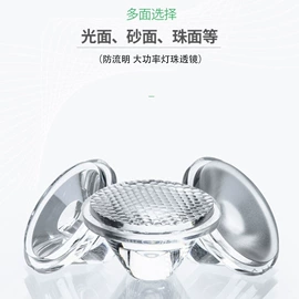 LED灯透镜;室外壁灯;太阳能灯